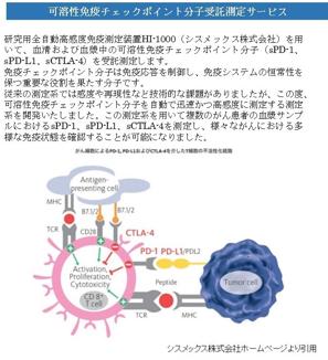 可溶性免疫チェックポイント分子受託測定サービス