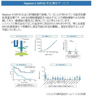 Glypican-3(GPC3)受託測定サービス