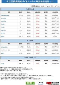 生活習慣病関連バイオマーカー研究検査受託_2