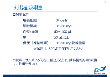 必要試料量