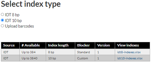 最大3840 indexに対応