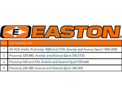 Easton Pin Adaptor 4mm