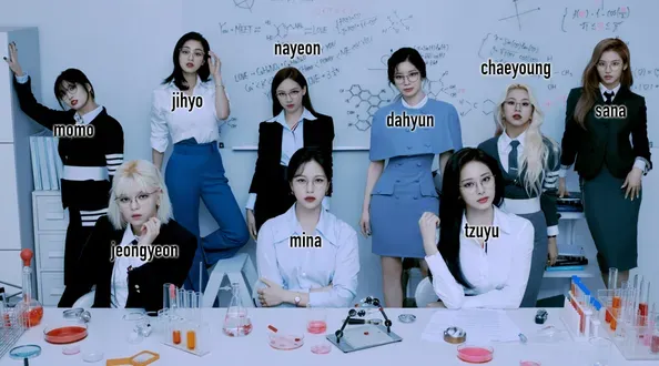 How Many Members are in Twice? All Twice Members and Roles, Explained