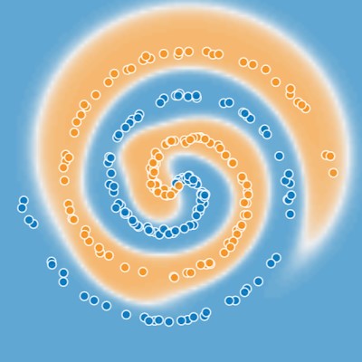 Kaggle profile picture for @wander