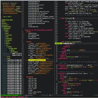 Kaggle profile picture for @develop