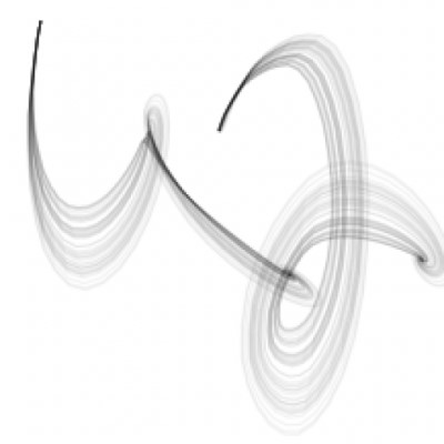 Kaggle profile picture for @prefer