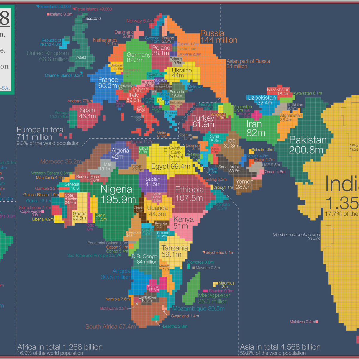 World Population Prospects Kaggle