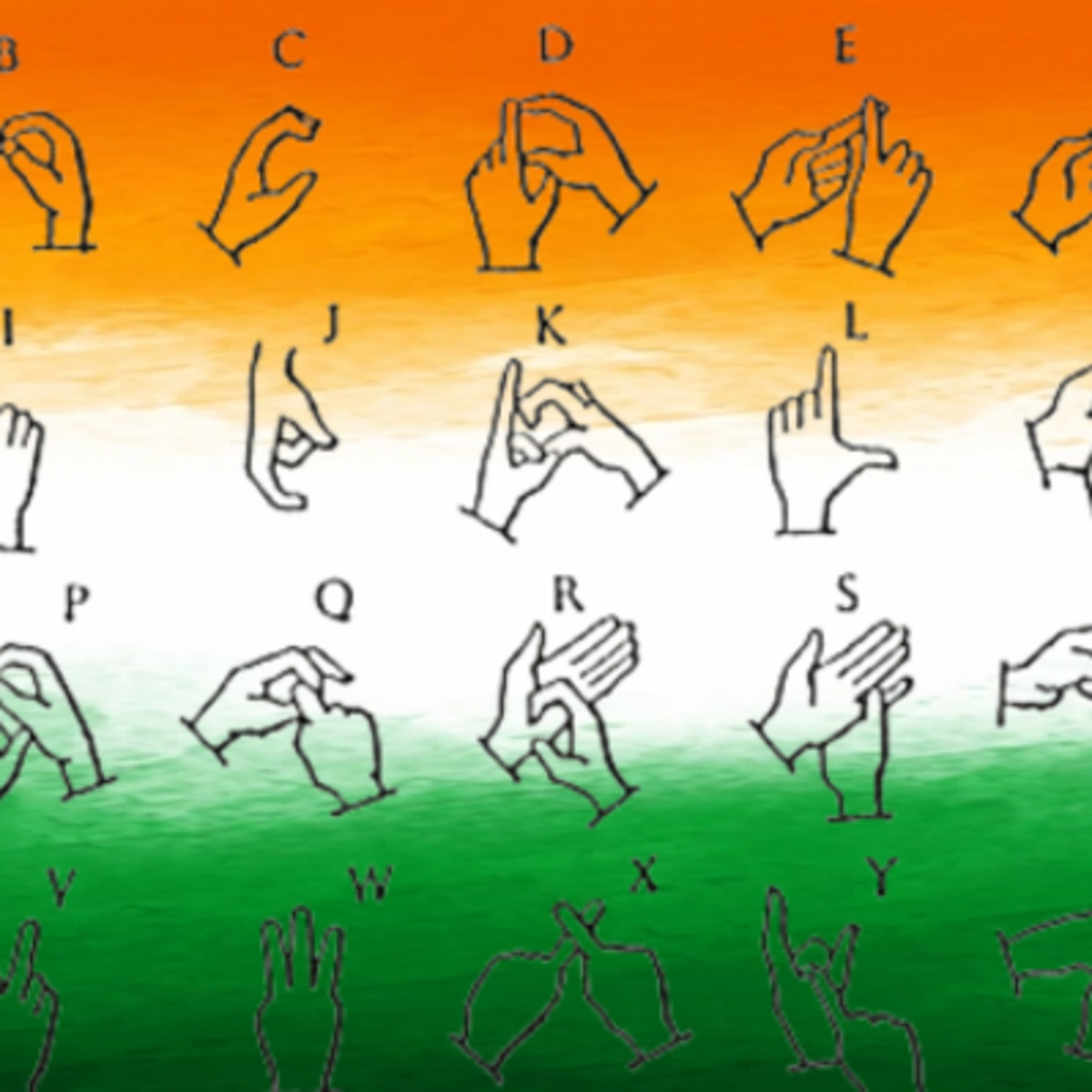 indian-sign-language-kaggle