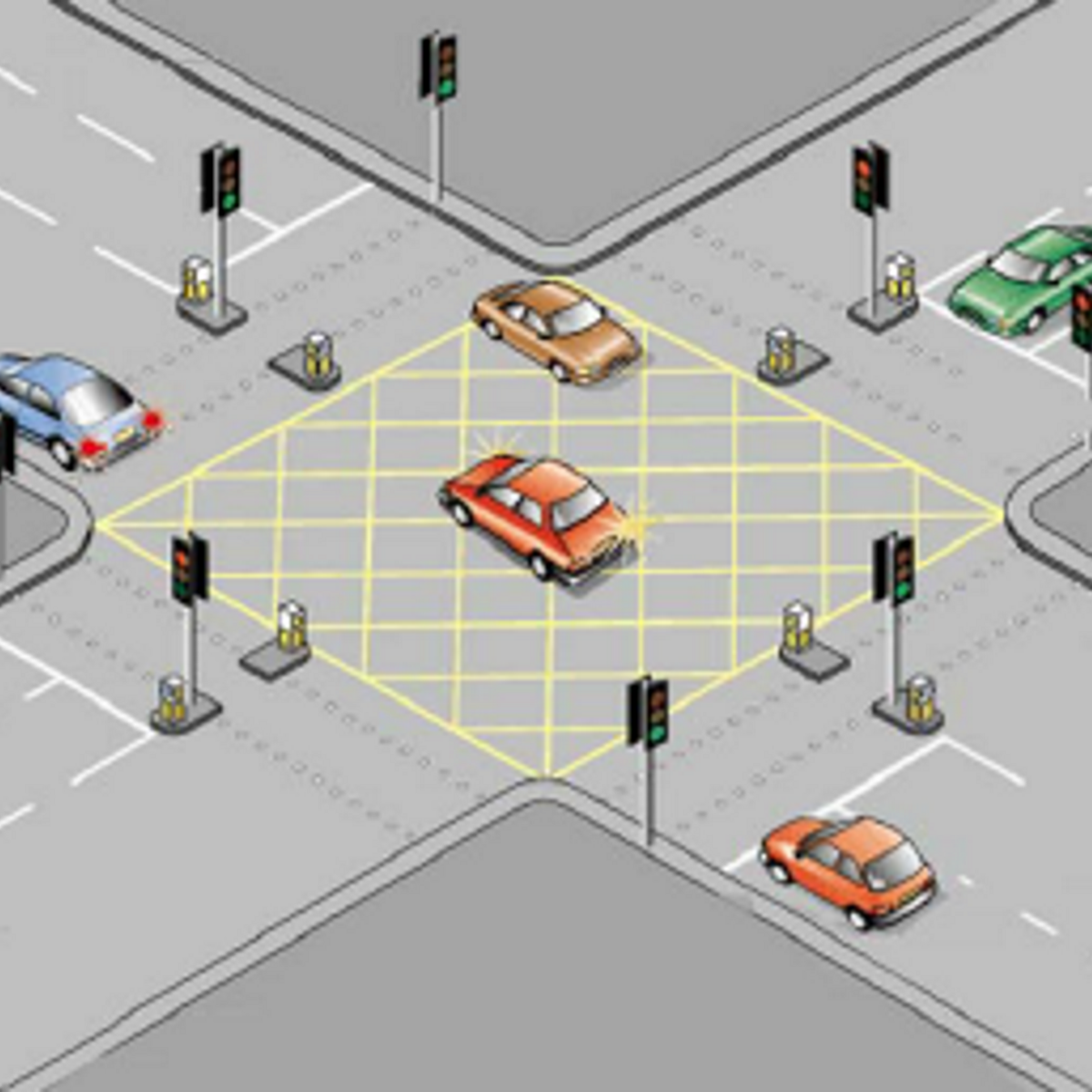 Traffic Prediction Dataset | Kaggle