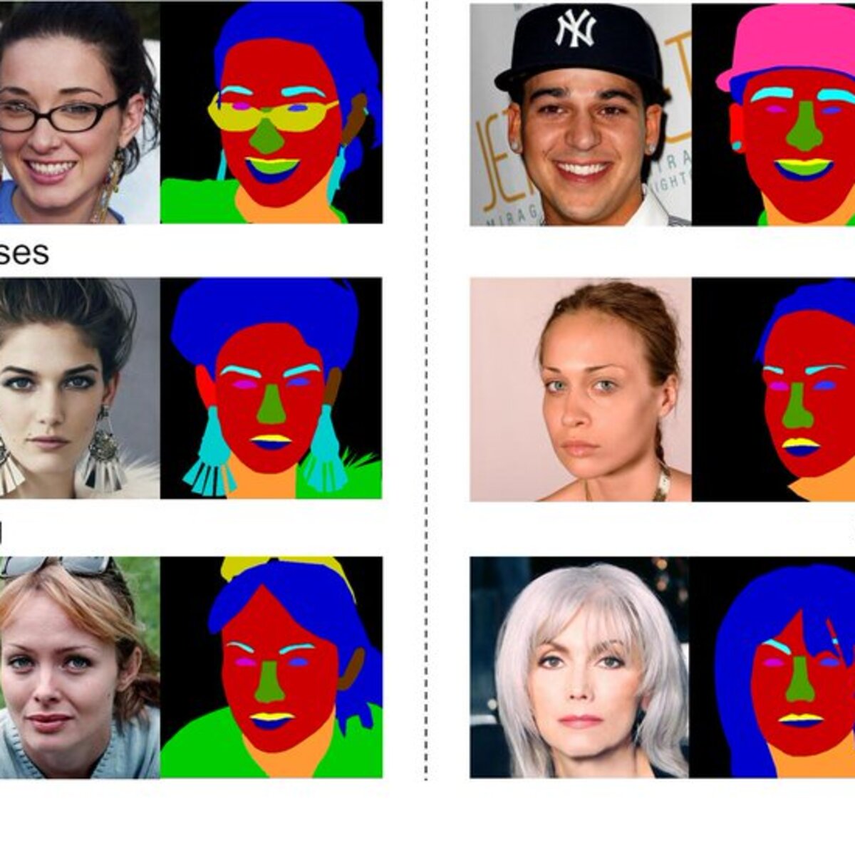 Face Mask Segmentation WIDER Face Dataset Kaggle
