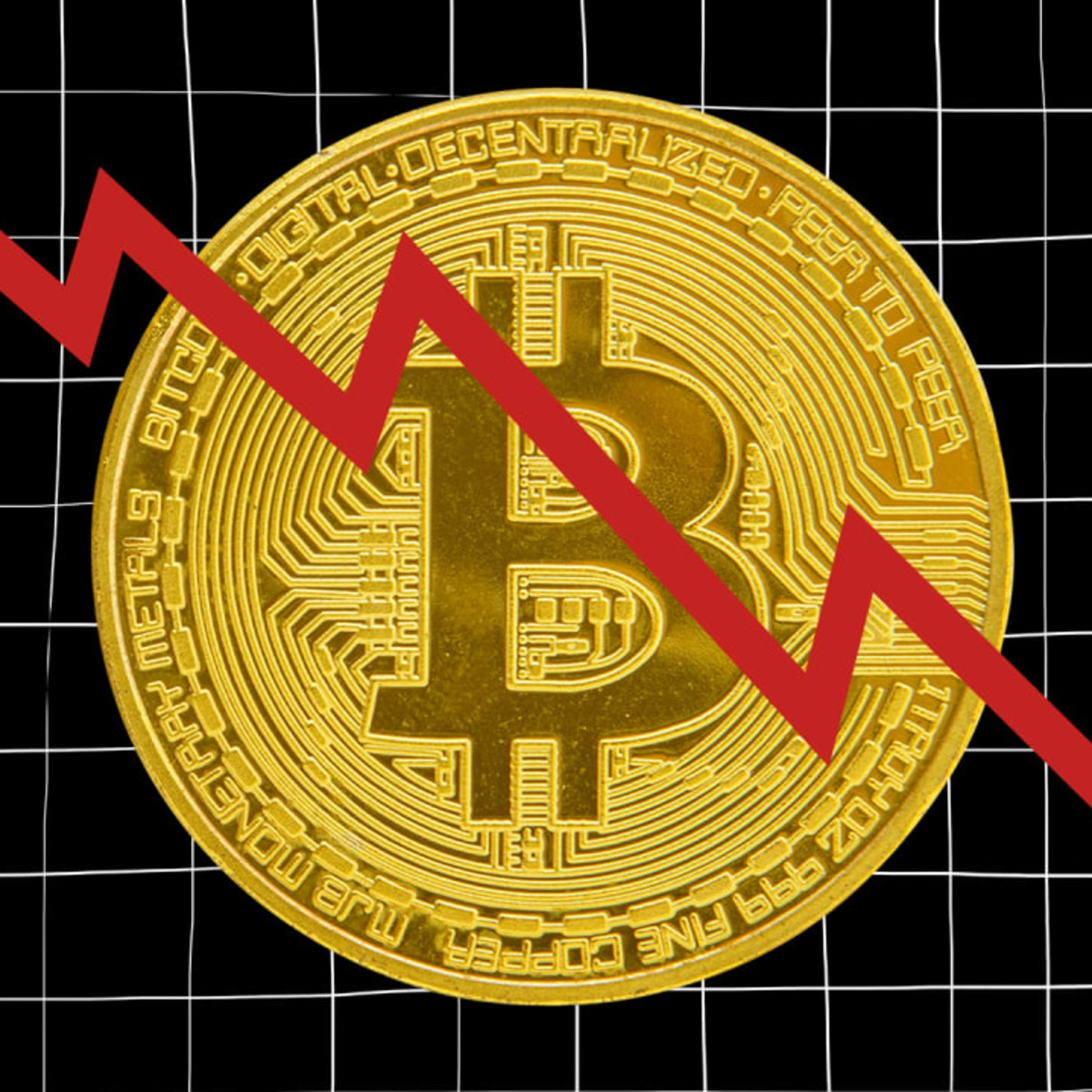 crypto hourly price