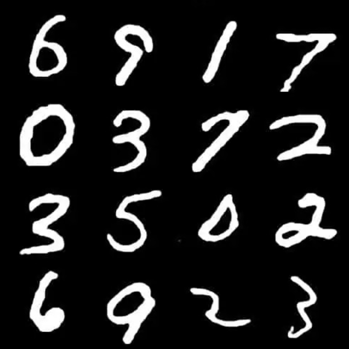 MNIST Large Scale dataset Dataset