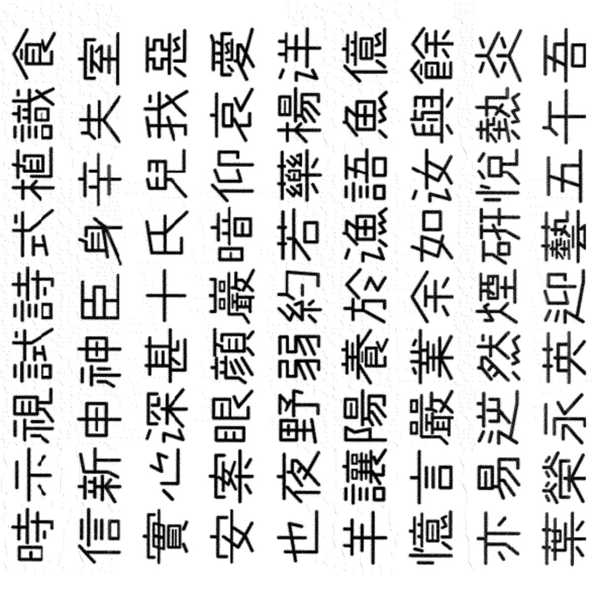 Chinese Characters Generator Kaggle