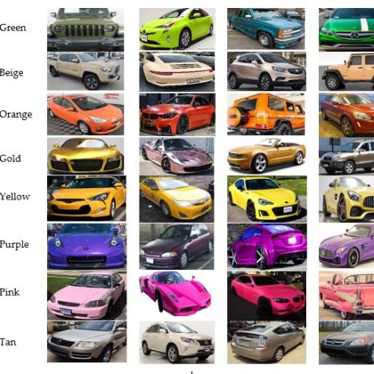 VCoR (Vehicle Color Recognition) Dataset Kaggle