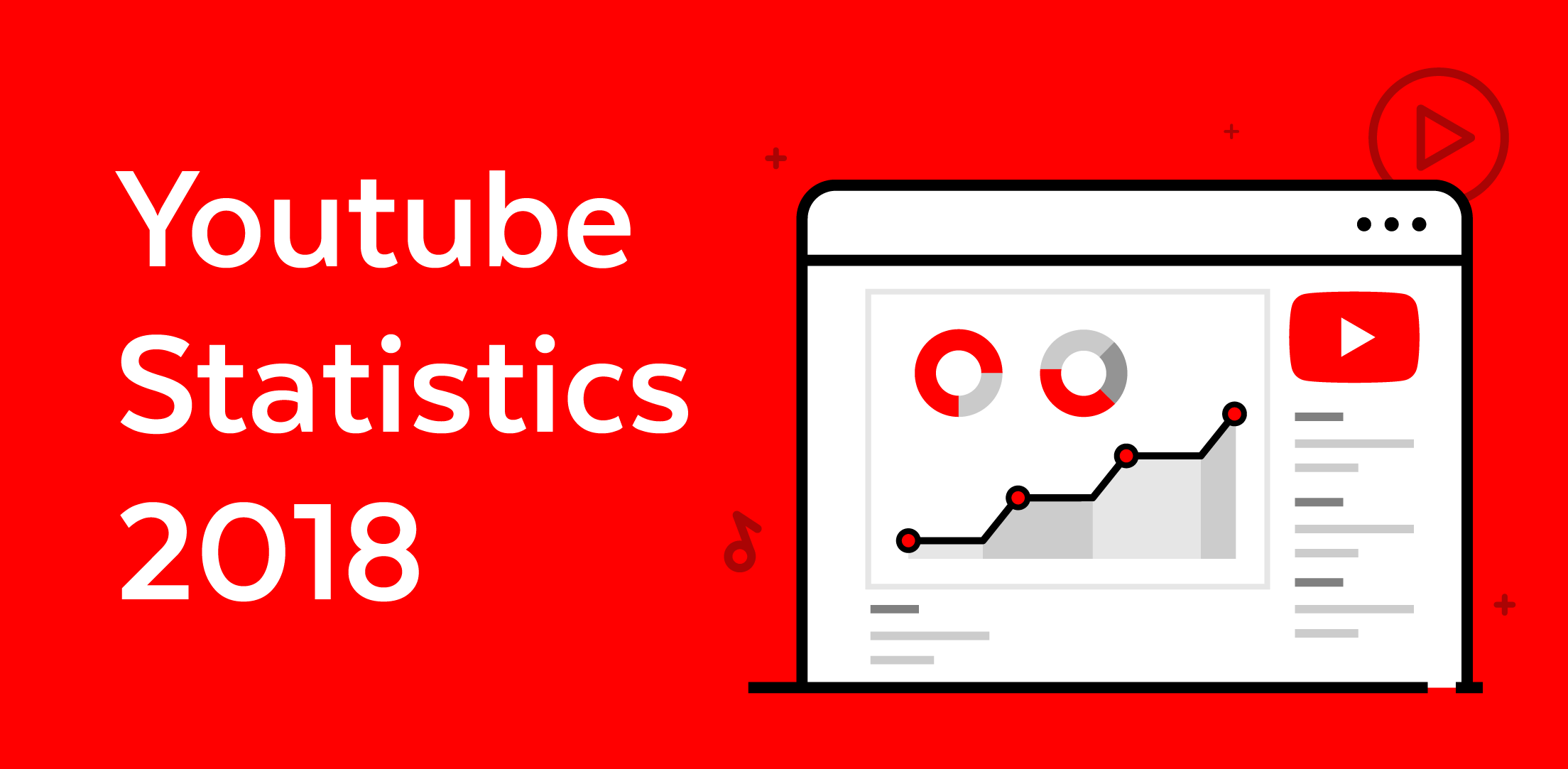 Youtube Trending Video Statistics With Subscriber Kaggle - 