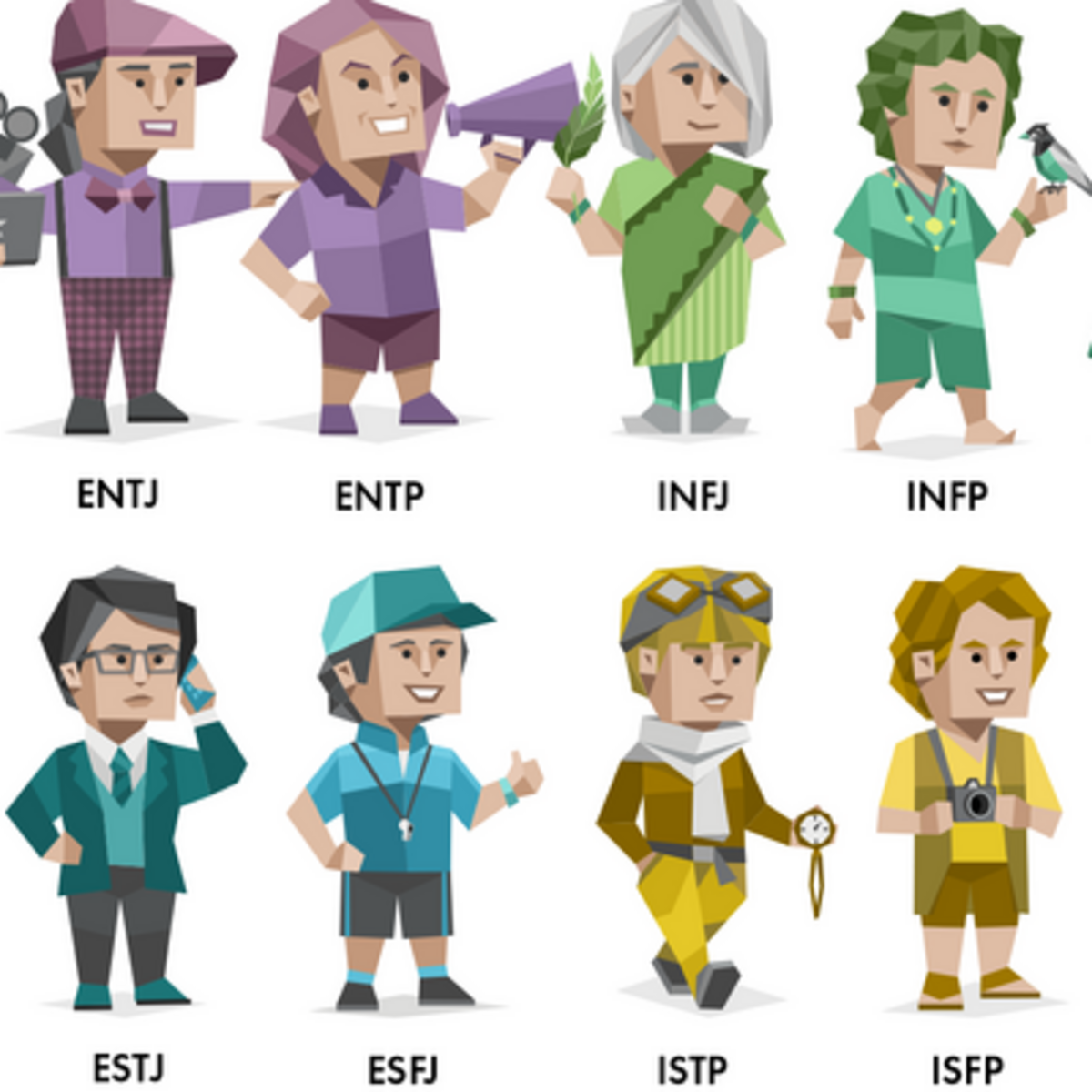 characters from animated series and cartoons that are usually mistyped in  database personality : r/mbti