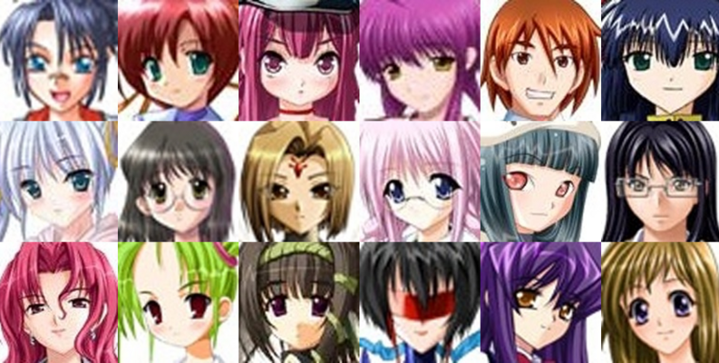 Anime Face Dataset by Character Name Dataset