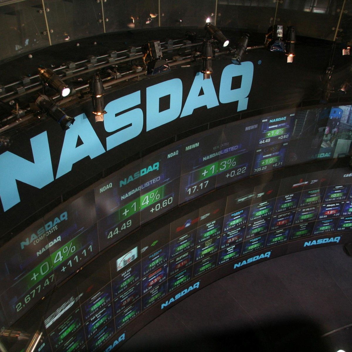 NASDAQ financial fundamentals Kaggle