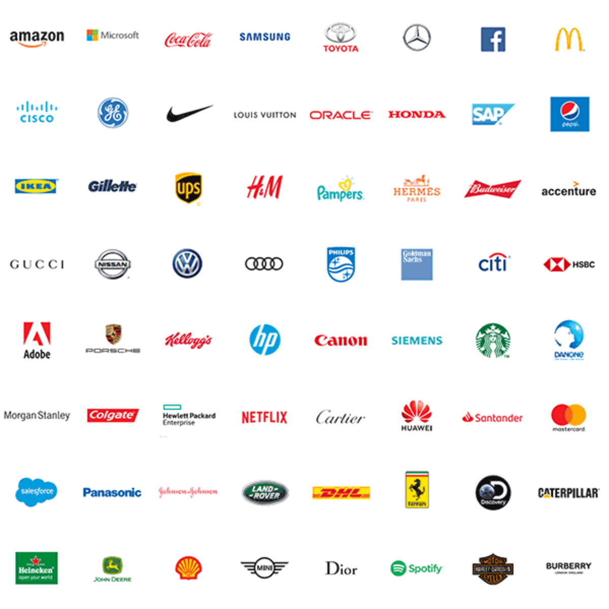 10000 Indian Companies and their Basic Information | Kaggle