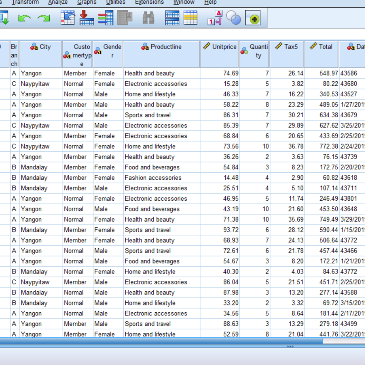 supermarket-sales-kaggle