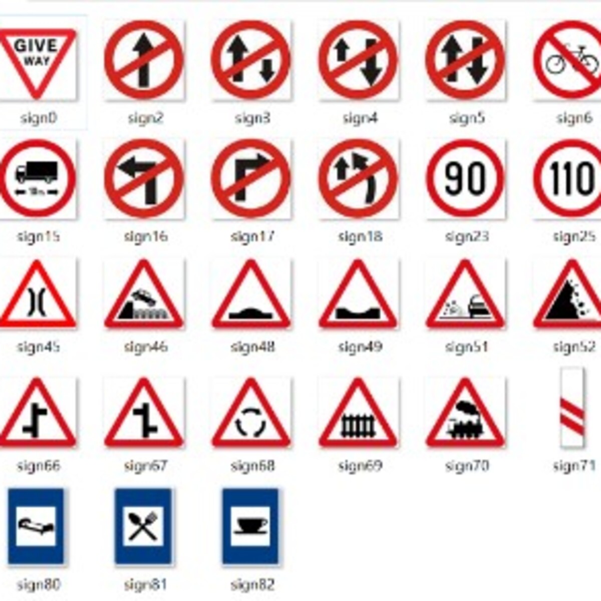 Indian Traffic Sign Dataset | Kaggle