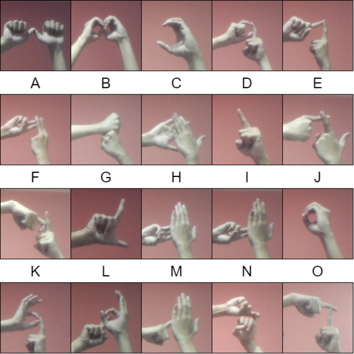 indian-sign-language-islrtc-referred-kaggle