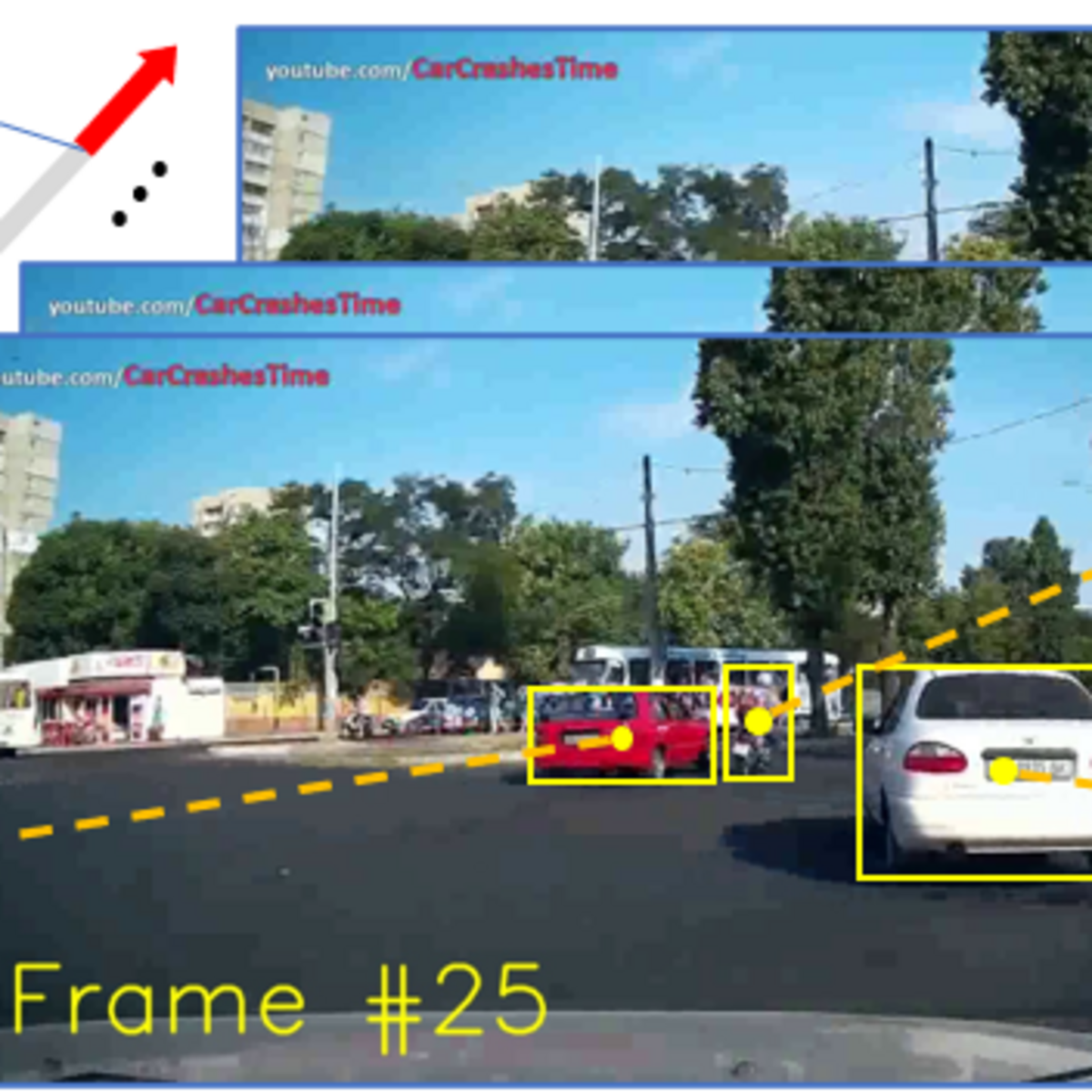 Car Crash Dataset (CCD) Kaggle