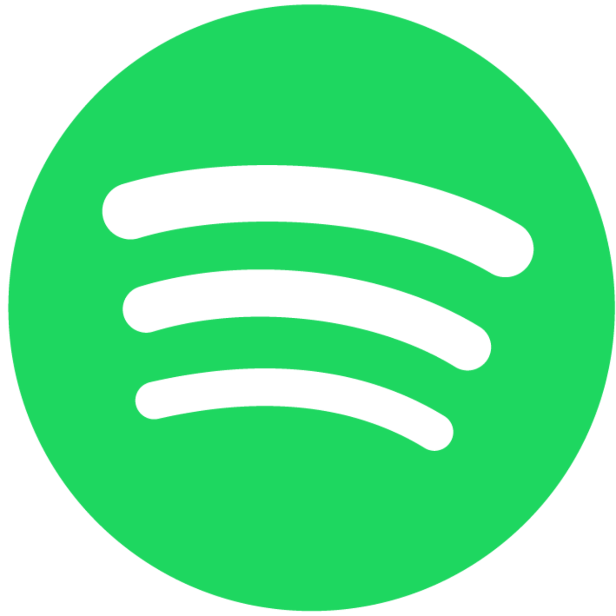 Spotify App Reviews | Kaggle