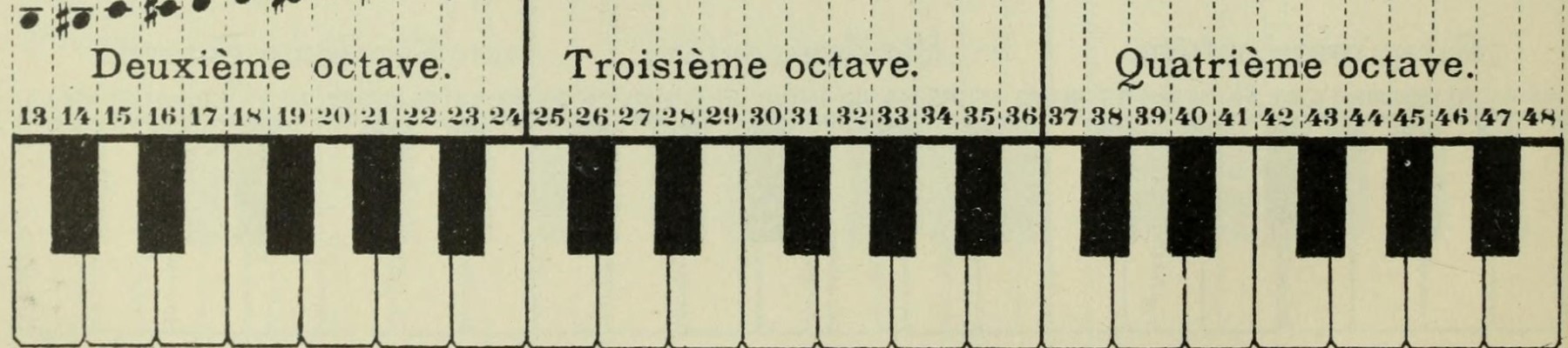 MC Caixa Dóculos - Songs, Events and Music Stats