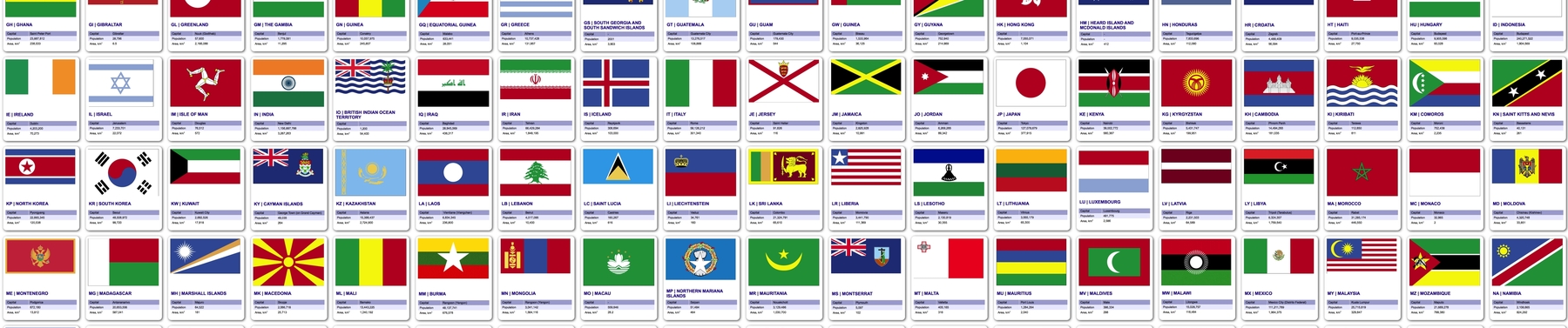 National Anthems Of Every Country Kaggle 4697