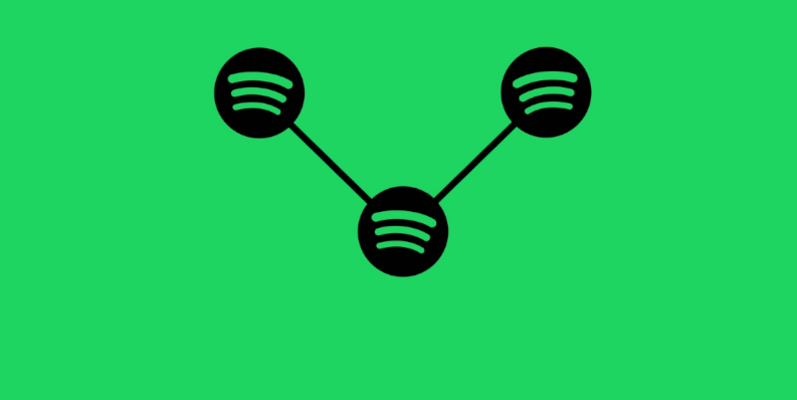 Spotify Artist Feature Collaboration Network