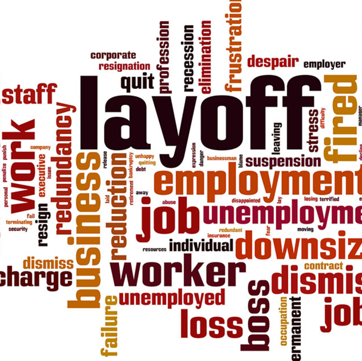 Exploring the Layoffs Dataset Kaggle