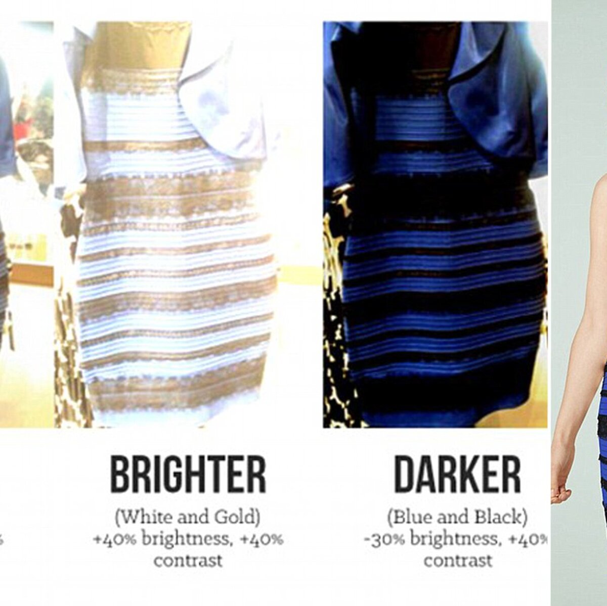 The Colors of The Iconic Dress | Kaggle