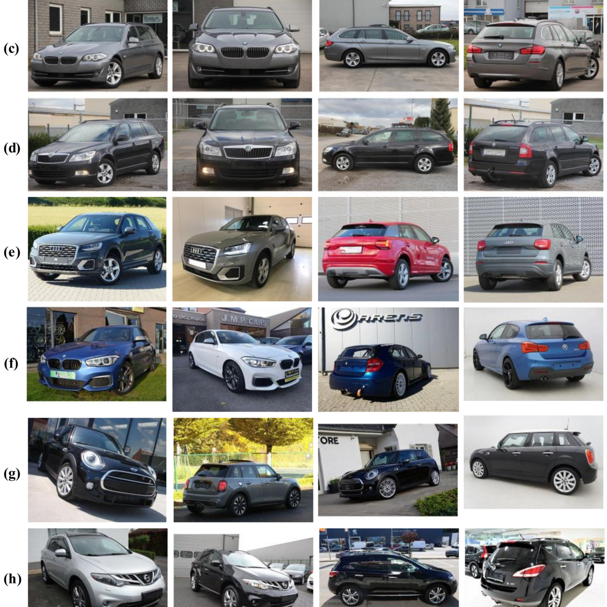 Cars Collection Dataset Kaggle