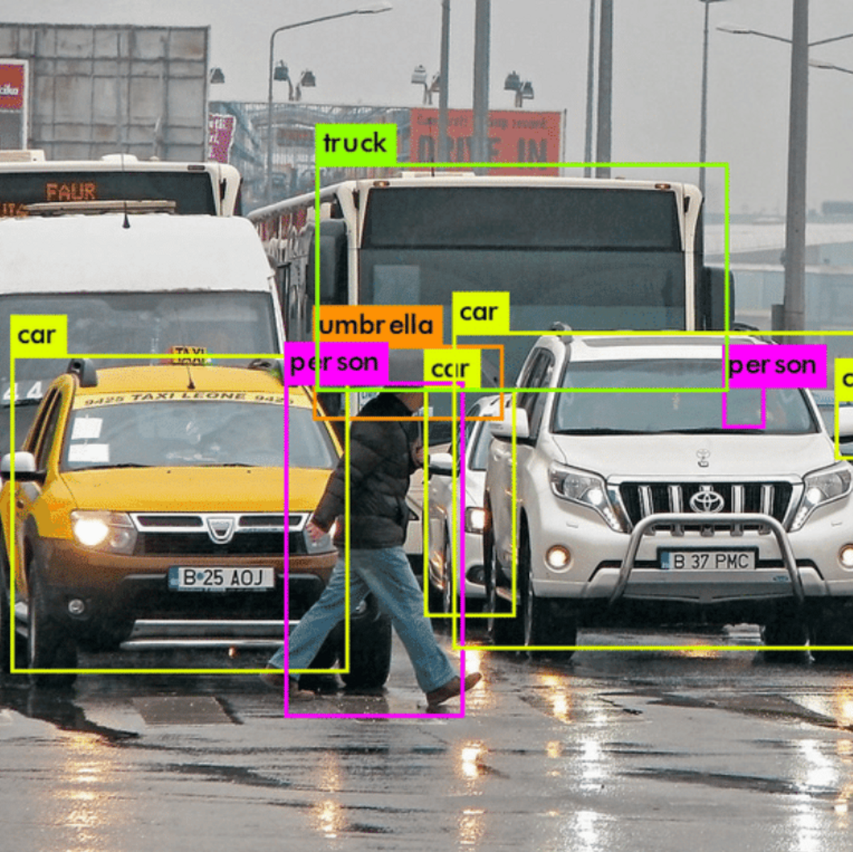 Vehicle Detection Sample and Output Videos Kaggle