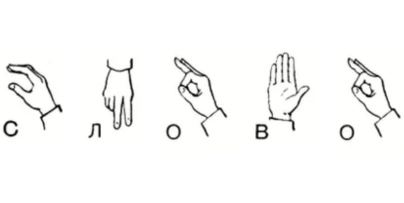 Slovo - Russian Sign Language Dataset | Kaggle