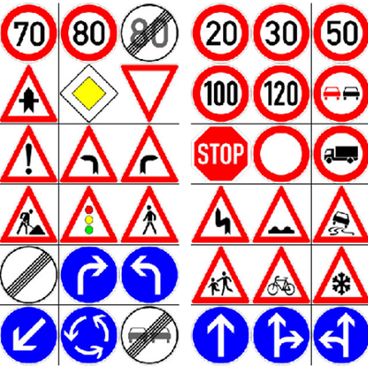 Traffic Signs Preprocessed | Kaggle