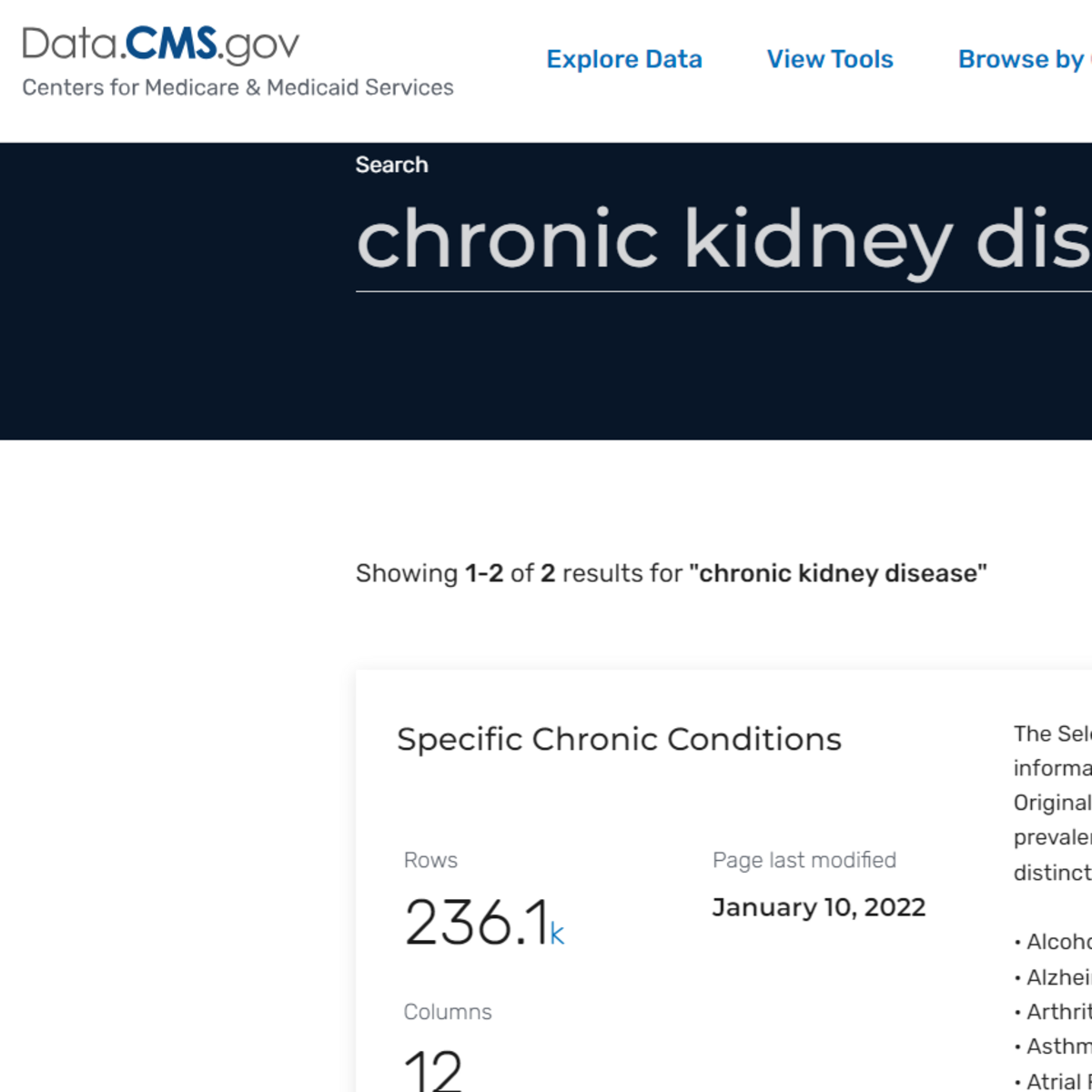 Chronic Conditions CMS Chronic Condition Data Kaggle