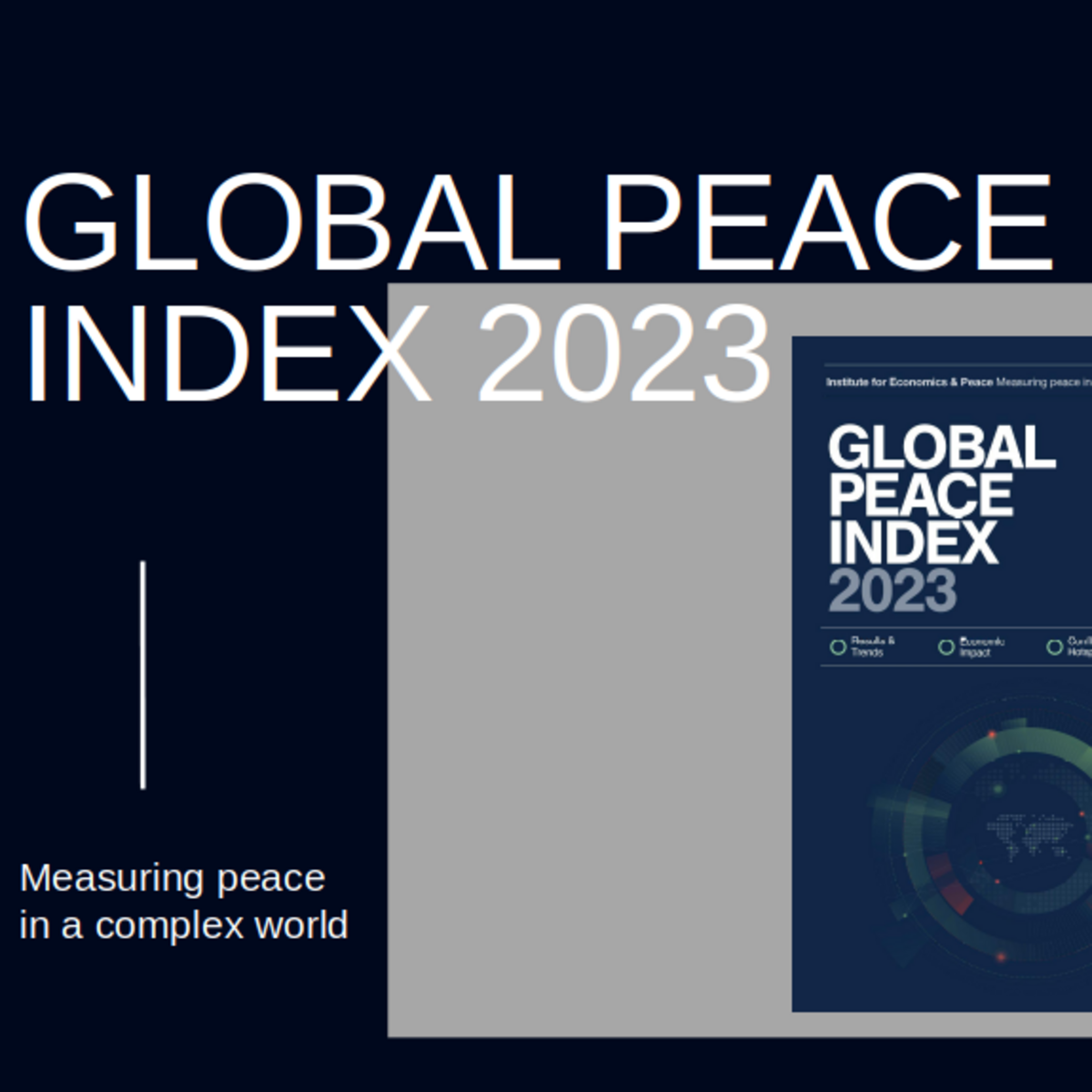 Global Peace Index (GPI) Kaggle