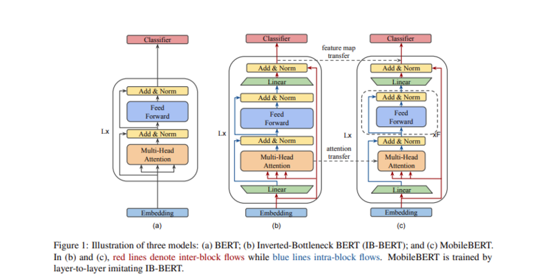 Gustrd/dolly-15k-libretranslate-pt · Datasets at Hugging Face