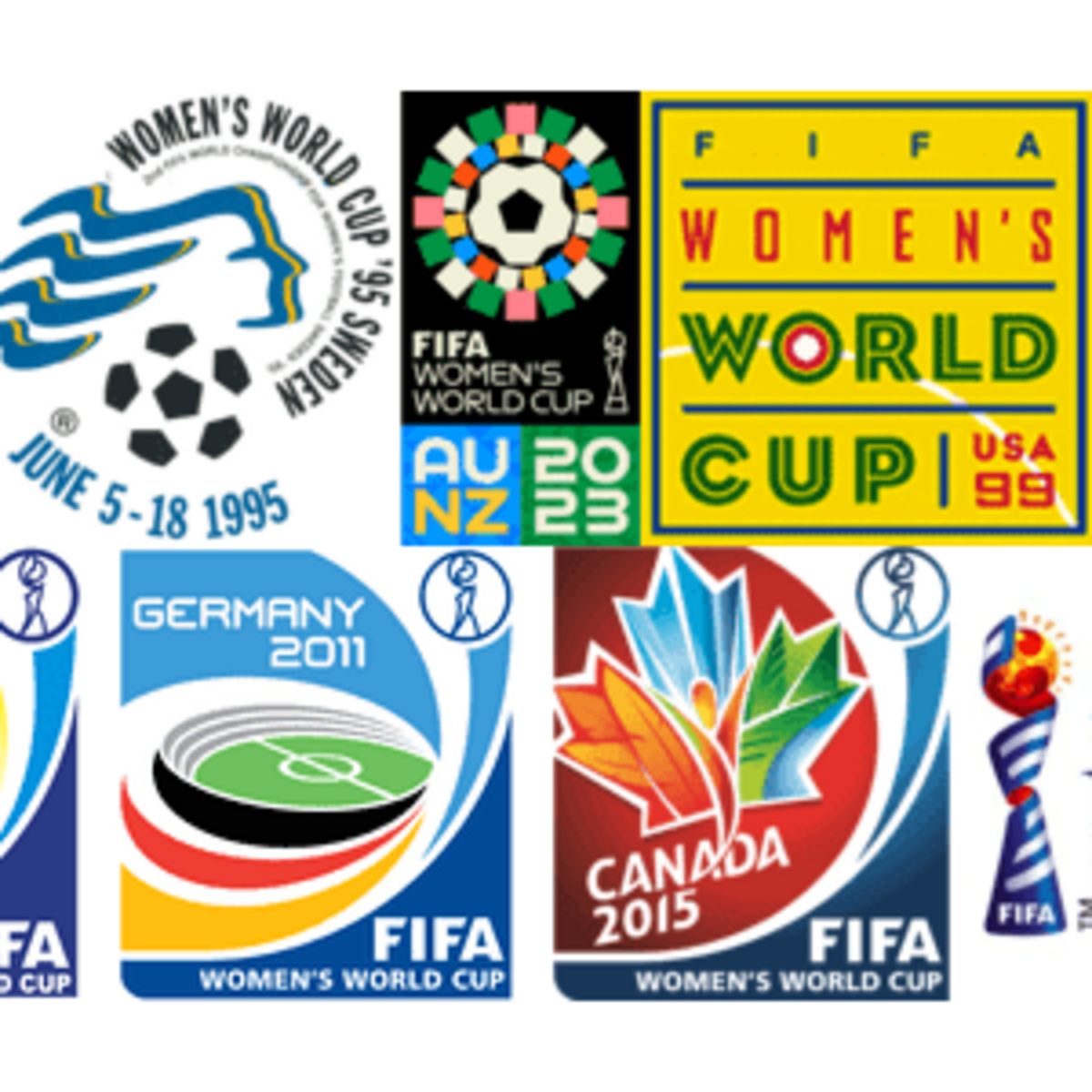 List of FIFA Women's World Cup Winners (1991 - 2023): Year and Nation-wise