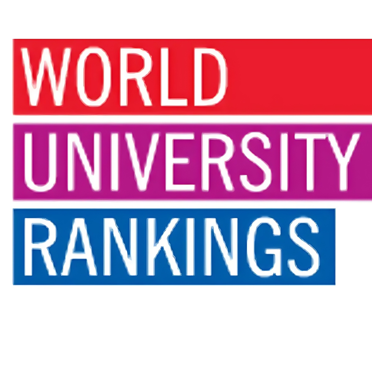 Times World University Rankings 2024 Kaggle