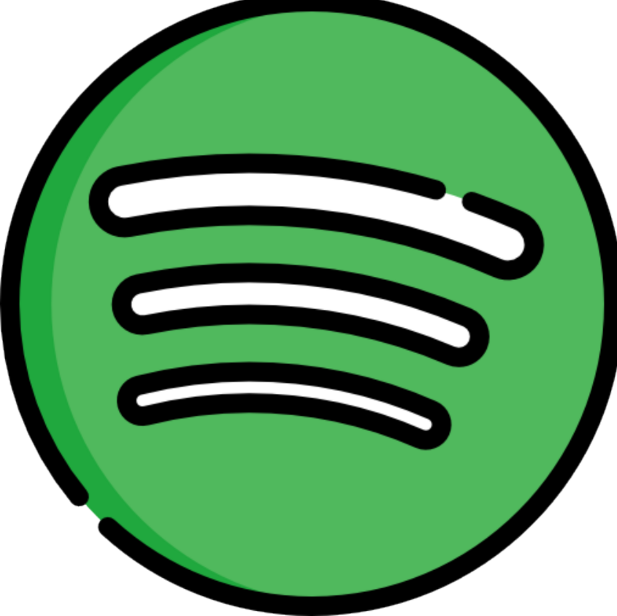 Spotify Tracks Genre | Kaggle