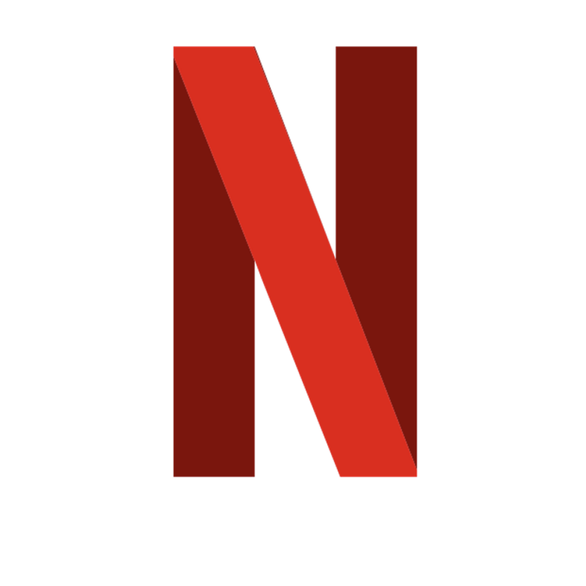 Netflix Stock Price | Kaggle