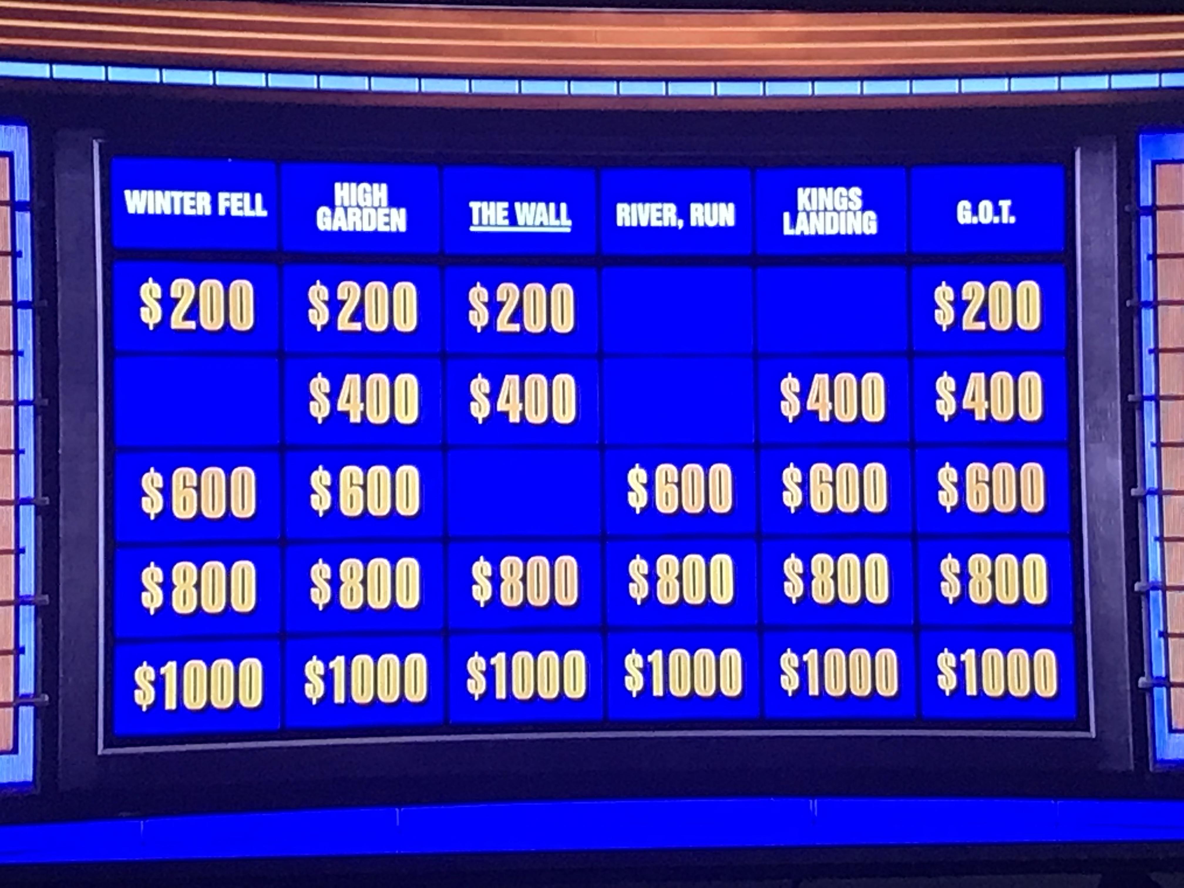 jeopardy game for school questions