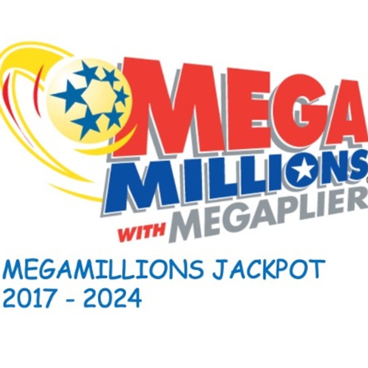 Megamillions Winning Numbers 2017 to 2024 Kaggle