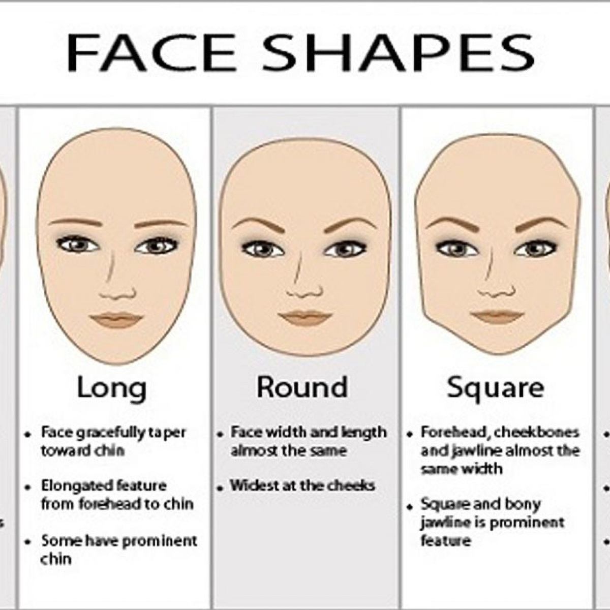 Face Shape Dataset | Kaggle