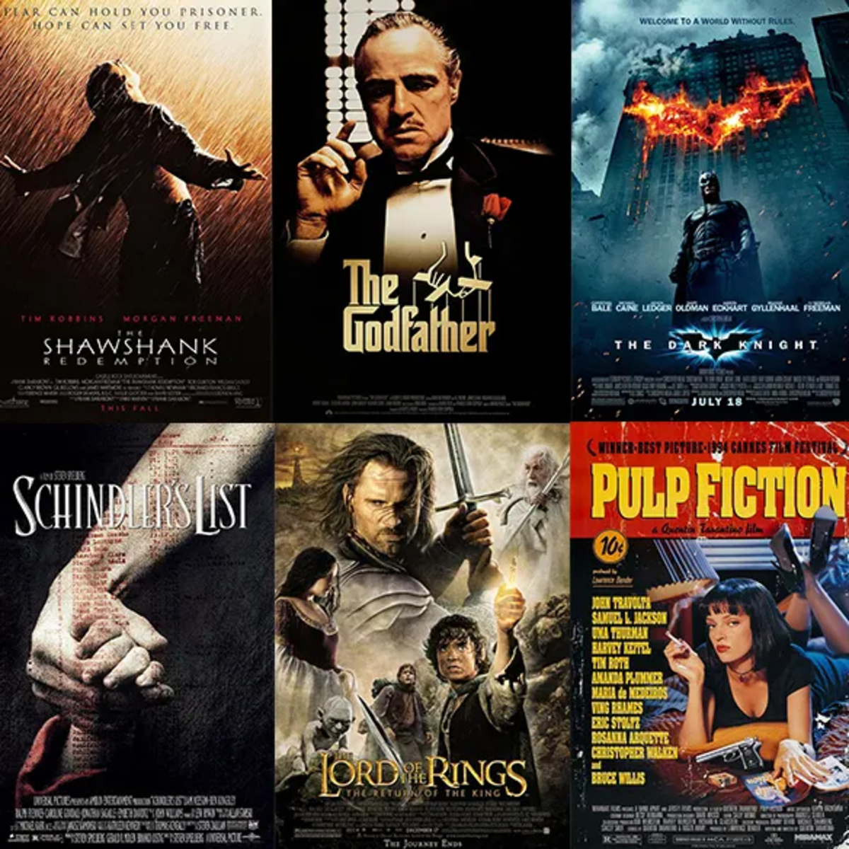 IMDB Top Rated Movies Dataset Kaggle