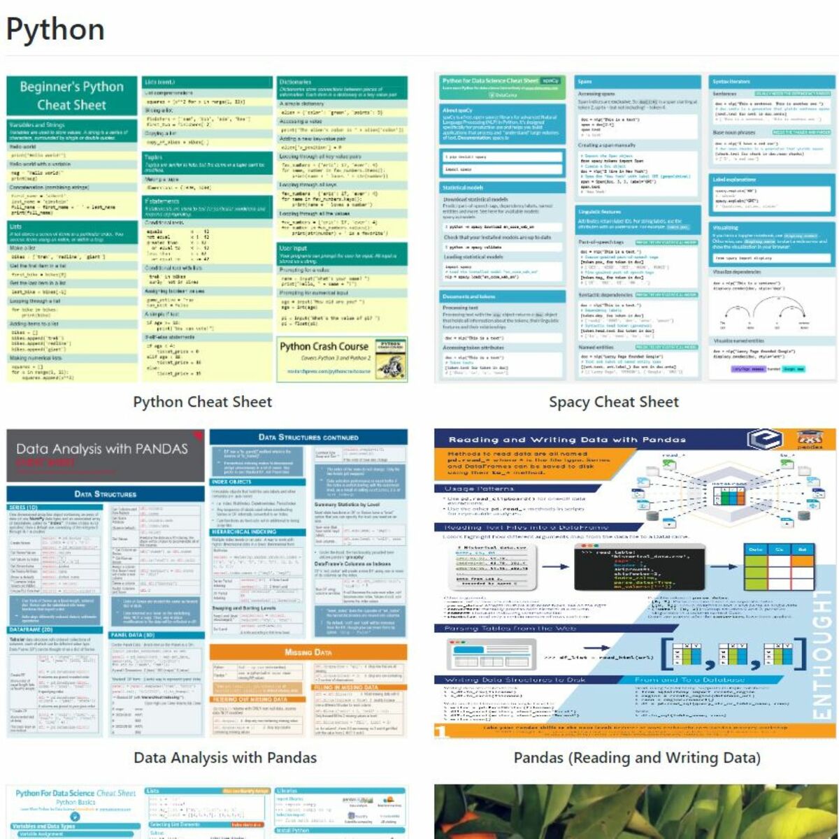 The Complete Collection of Data Science Cheat Sheets – Part 1