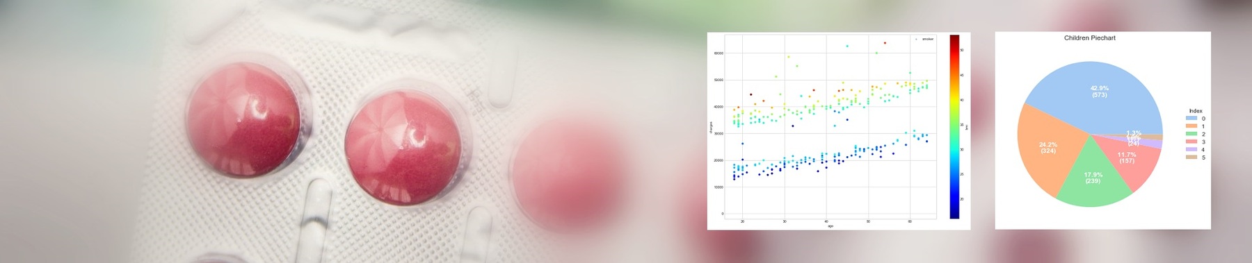 US Health Insurance Dataset | Kaggle